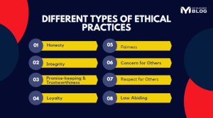 Different Types of Ethical Practices