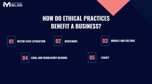 How Do Ethical Practices Benefit a Business